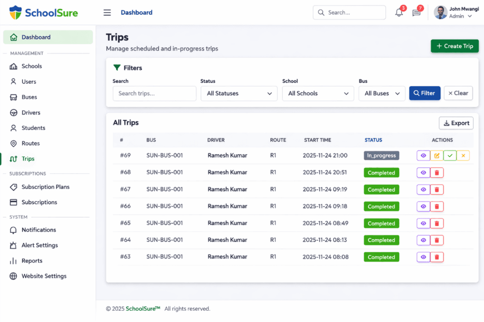 SchoolSure dashboard
